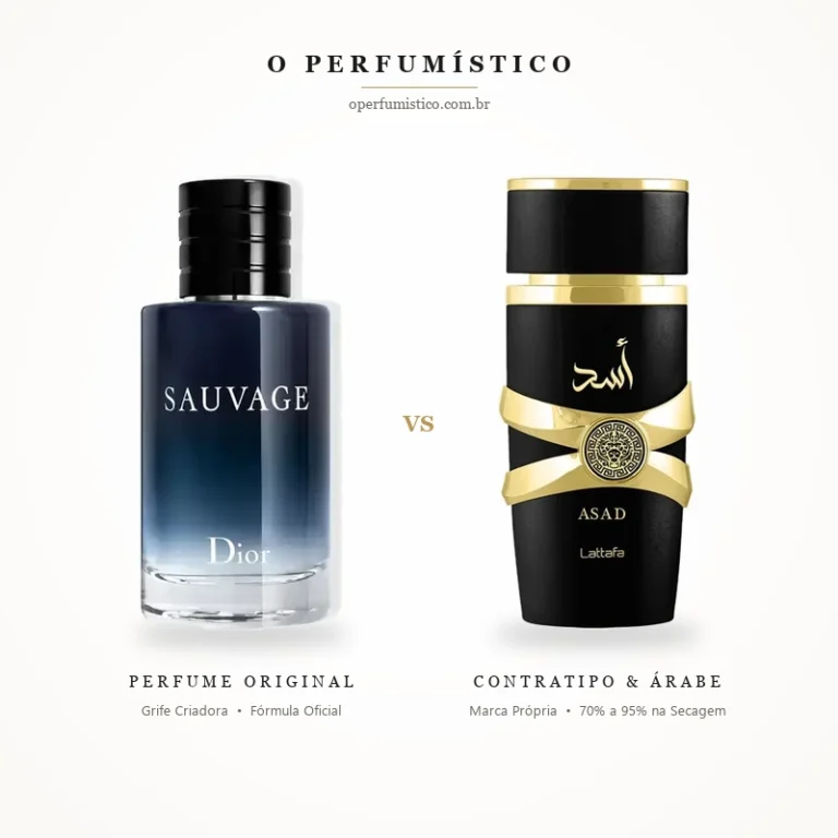 Guia sobre perfumes contratipos, o que é e diferença para o perfume original em fixação na pele, projeção e uso diário.